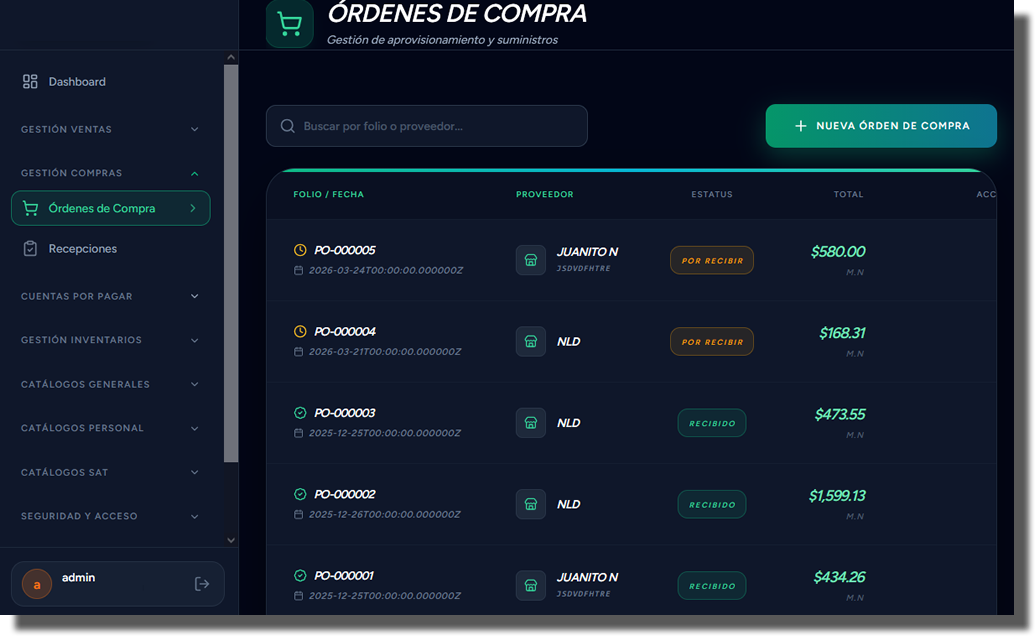 Dashboard ERP a la Medida - Pharalax Solutions